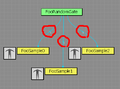 CryEngine AGT RandomizedMotion agtutor2 forcefollow tips.png